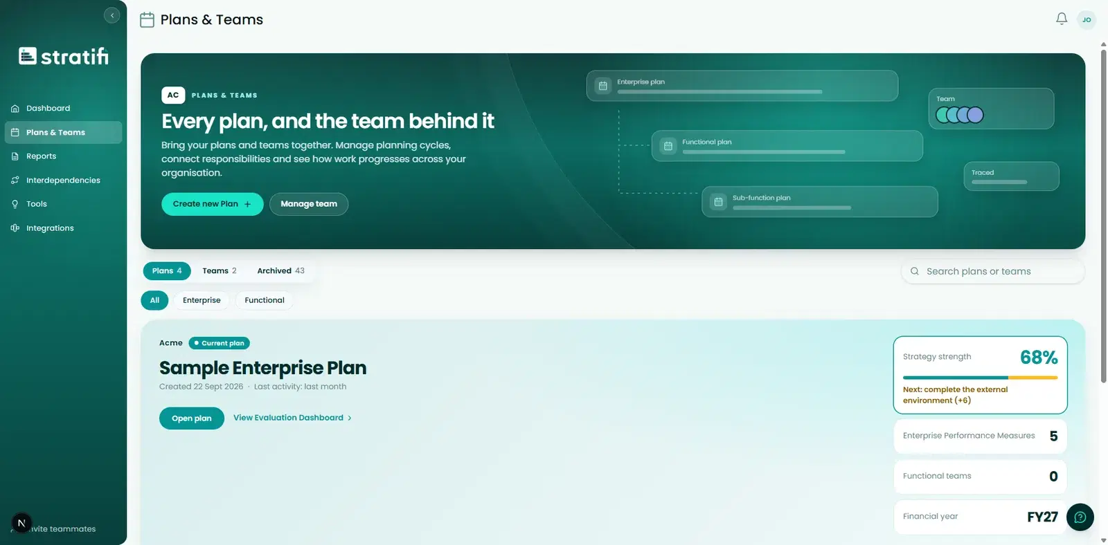 STRATIFI Plans & Teams